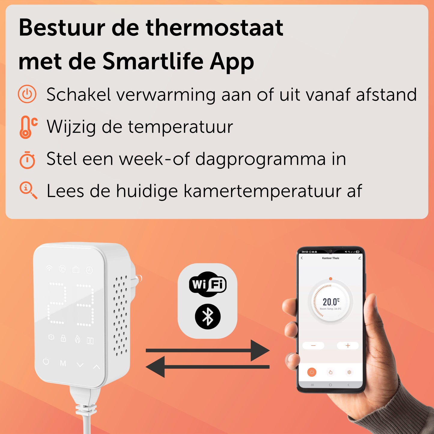 Infrarood Paneel 450 Watt met Wifi Thermostaat - Vrijstaand - Elektrische verwarming - Wit