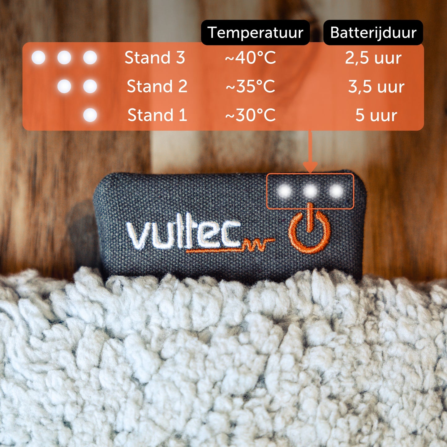 Seathug draadloos warmtedeken - Elektrisch deken voor stoel - Oplaadbaar - Wit