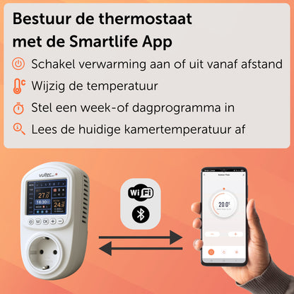 Infrarood Paneel 800W met IQP Wifi Thermostaat - Elektrische verwarming - Vrijstaand - Wit