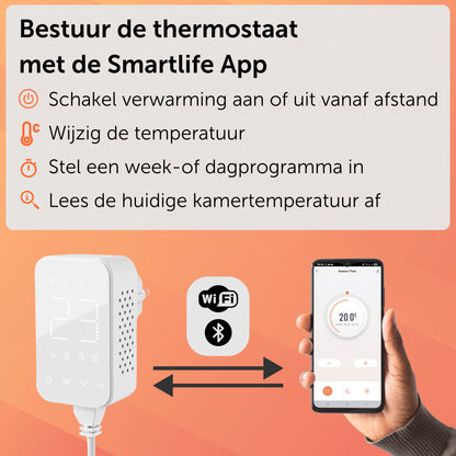 Infrarood Paneel 1200 Watt met Wifi Thermostaat - Elektrische verwarming - Vrijstaand - Wit