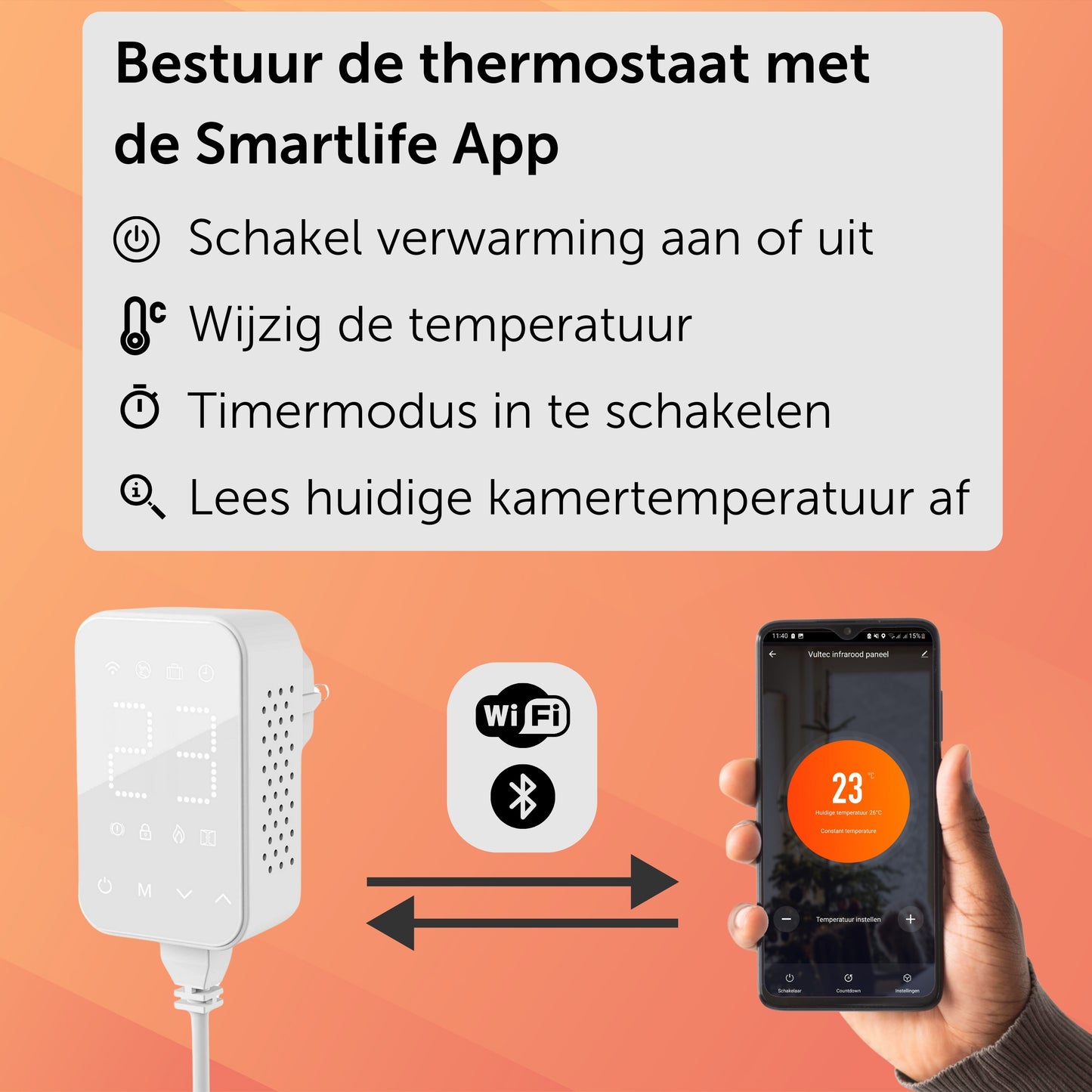 Infrarood Paneel 1200 Watt met Wifi Thermostaat - Elektrische verwarming - Vrijstaand - Wit