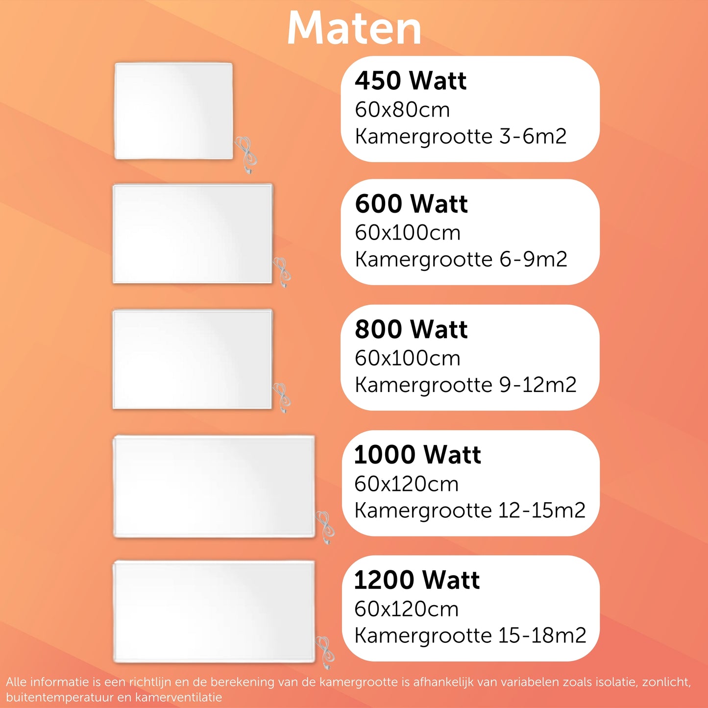 Infrarood Paneel 800 Watt - Elektrische verwarming - Vrijstaand - Zwart