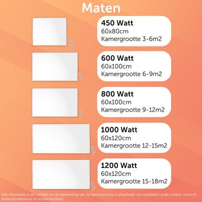 Infrarood Paneel 800 Watt - Elektrische verwarming - Vrijstaand - Zwart