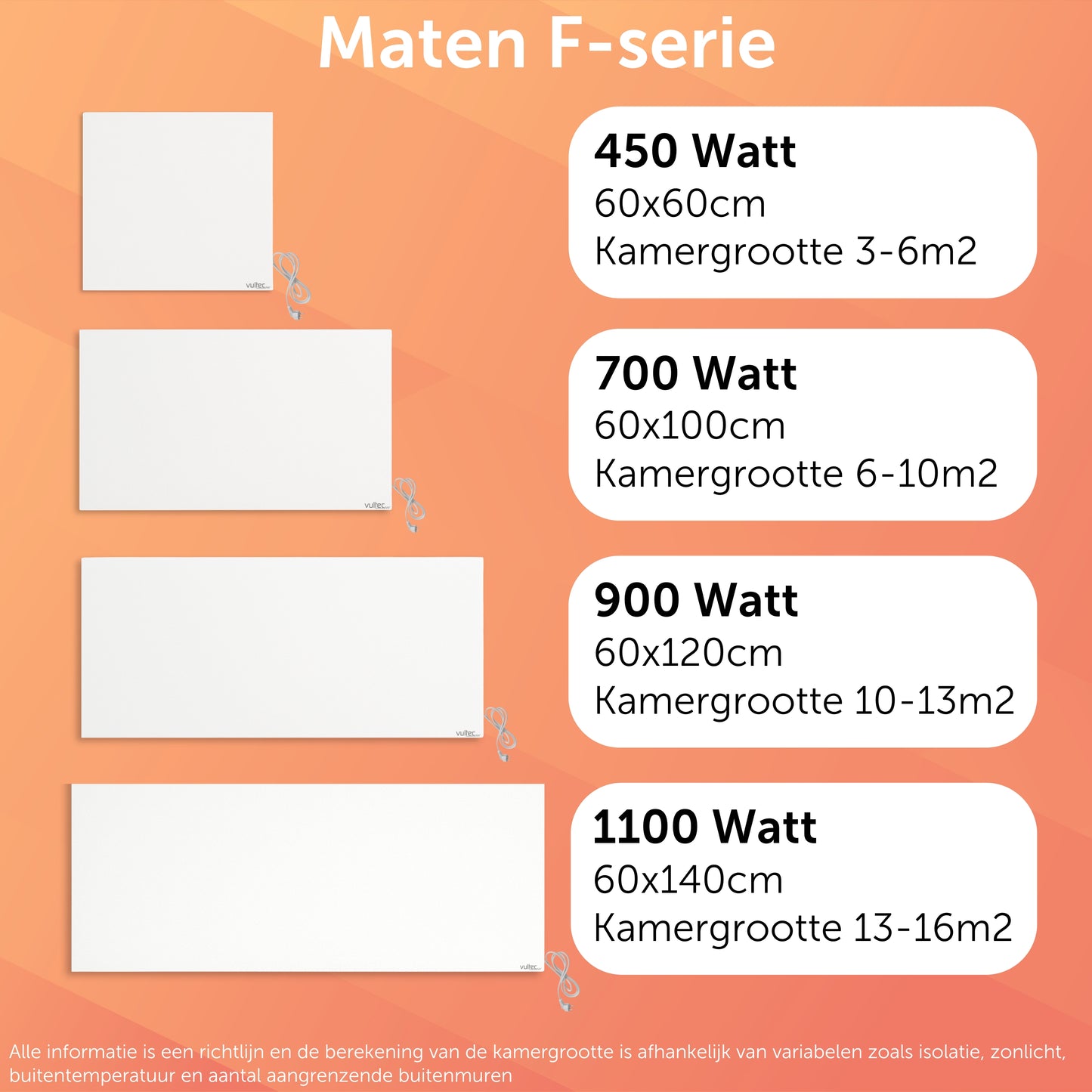Infrarood Verwarmingspaneel F700 - 700Watt - Elektrische verwarming - Vrijstaand - Wit